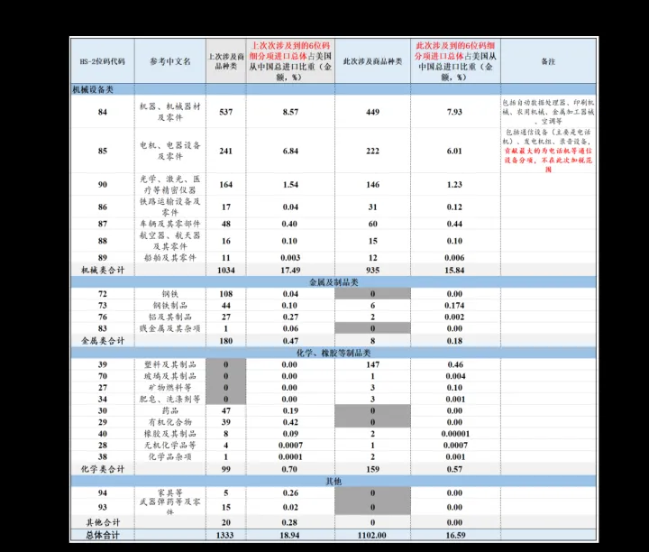 美股期货在哪能看到(美股期货在哪能看到实时行情) 内盘期货 第1张-爱新财经 美股期货在哪能看到(美股期货在哪能看到实时行情) (https://www.njaxzs.com/) 内盘期货 第1张