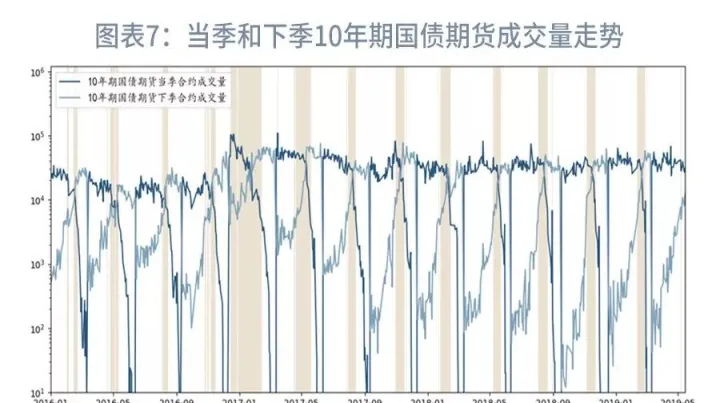 期货价差的扩大与缩小(期货价差的扩大与缩小是什么) (https://www.njaxzs.com/) 黄金期货 第1张