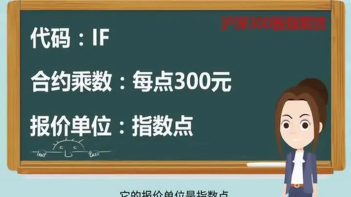 沪深指数期货合约(期货怎么买沪深指数) (https://www.njaxzs.com/) 期货投资 第1张