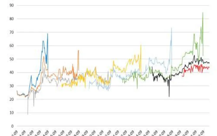 周三铁矿石期货主力震荡走高(周三铁矿石最新行情) (https://www.njaxzs.com/) 内盘期货 第1张