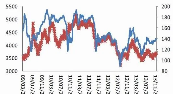 铁矿石期货什么时候开始(外盘铁矿石期货实时行情) (https://www.njaxzs.com/) 原油期货 第1张