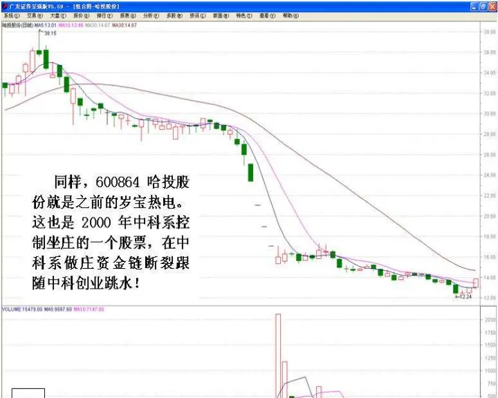 期货跌停后会出现什么走势(期货跌停后会继续跌吗) (https://www.njaxzs.com/) 期货直播间 第1张
