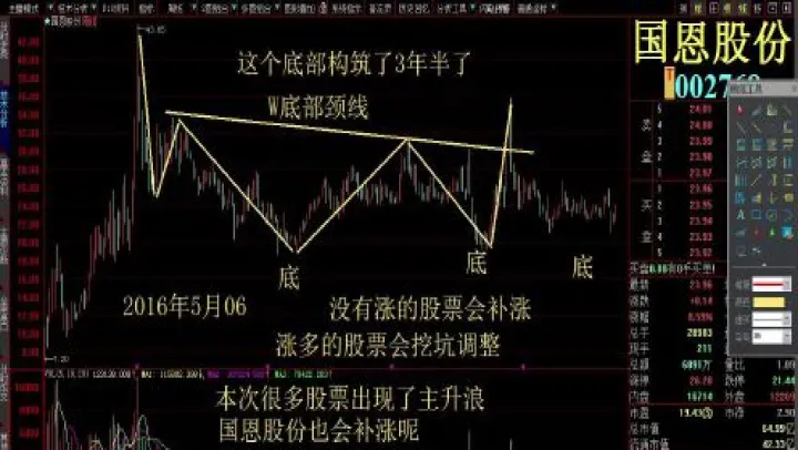 期货超短线交易如何保持冷静(期货超短线交易口诀) (https://www.njaxzs.com/) 内盘期货 第1张