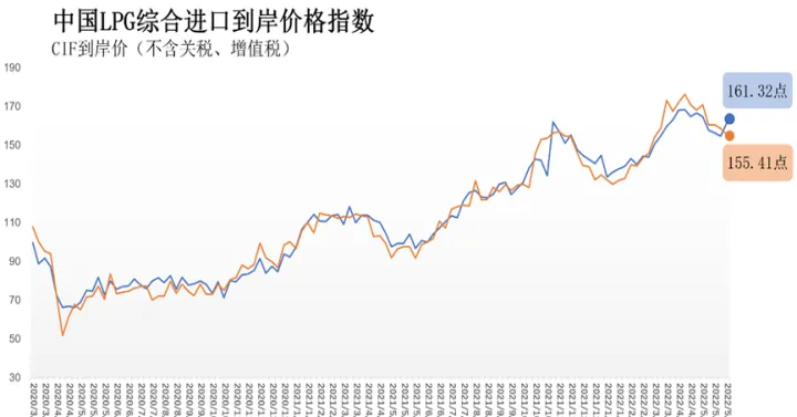 上海原油期货市场交易量(上海原油期货最新行情) (https://www.njaxzs.com/) 期货行情 第1张
