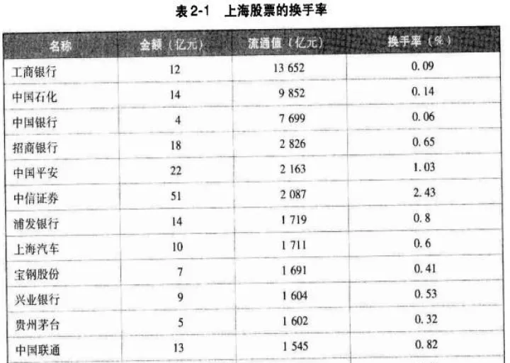 期货杠杆怎么调整(期货杠杆怎么调整收益) (https://www.njaxzs.com/) 期货投资 第1张