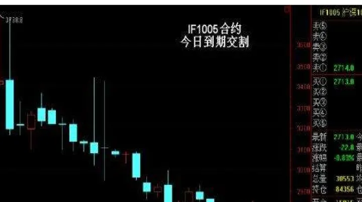 伦锡期货合约什么时候交割(伦锡期货实时交易) (https://www.njaxzs.com/) 期货行情 第1张