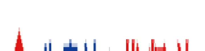 菜籽油期货实时行情(菜籽油期货最新行情) (https://www.njaxzs.com/) 期货直播间 第1张