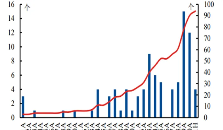 简述期货市场的产生与发展(期货发展的起源) (https://www.njaxzs.com/) 期货投资 第1张
