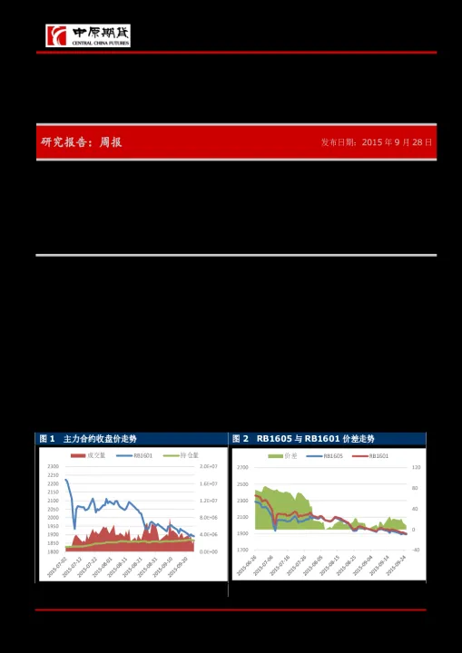 中原期货上市了么(中原期货上市了么现在) (https://www.njaxzs.com/) 内盘期货 第1张