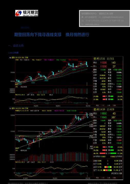 期货长线不用换月(期货如何做长线换月投资) (https://www.njaxzs.com/) 期货直播间 第1张