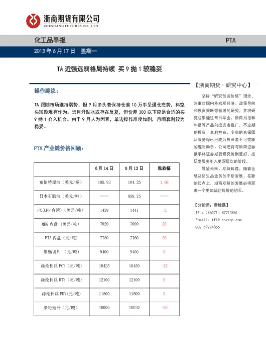 pta期货报单权限(期货pta怎么做不了) (https://www.njaxzs.com/) 黄金期货 第1张