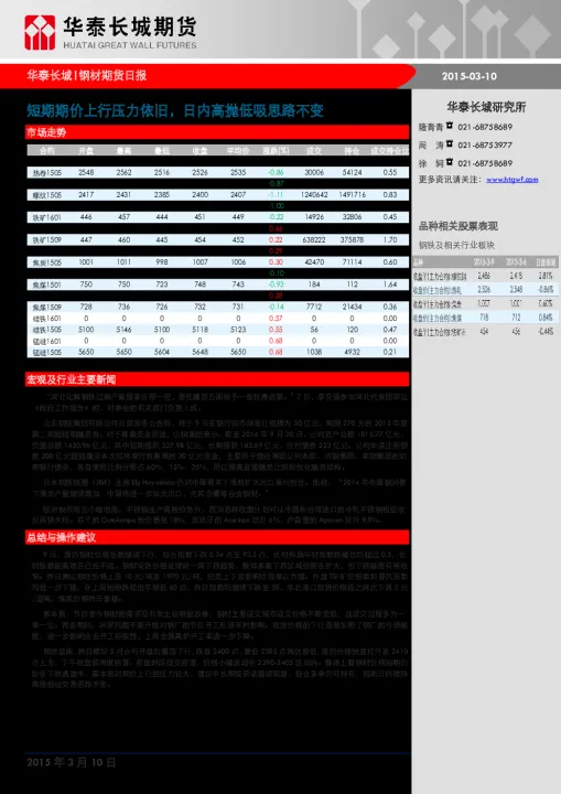 钢材期货高位运行(钢材期货直线上升图) (https://www.njaxzs.com/) 期货开户 第1张
