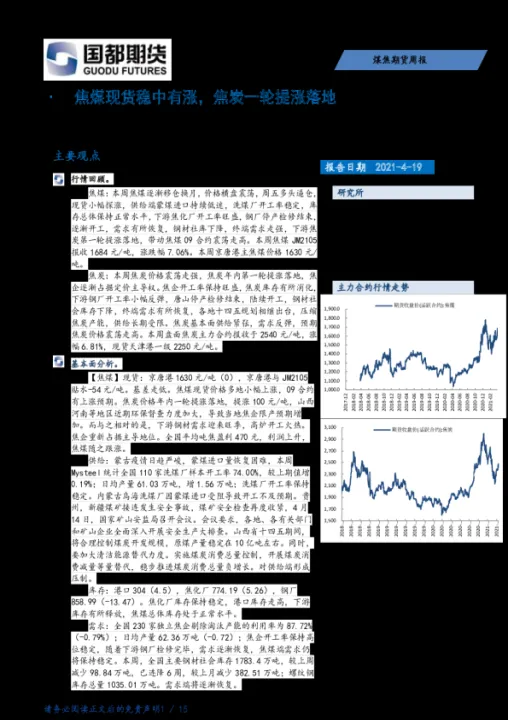 期货焦煤波动一个点(期货焦煤每天的交易时间) (https://www.njaxzs.com/) 期货直播间 第1张