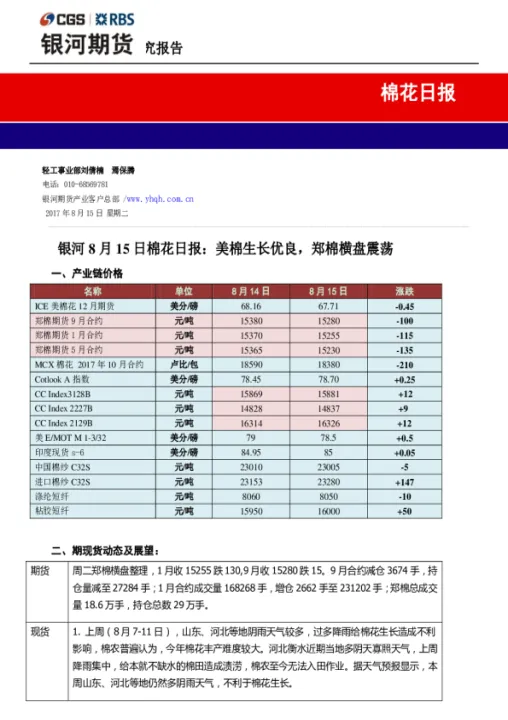 美棉期货涨停规则(美棉期货今日价格) (https://www.njaxzs.com/) 期货开户 第1张