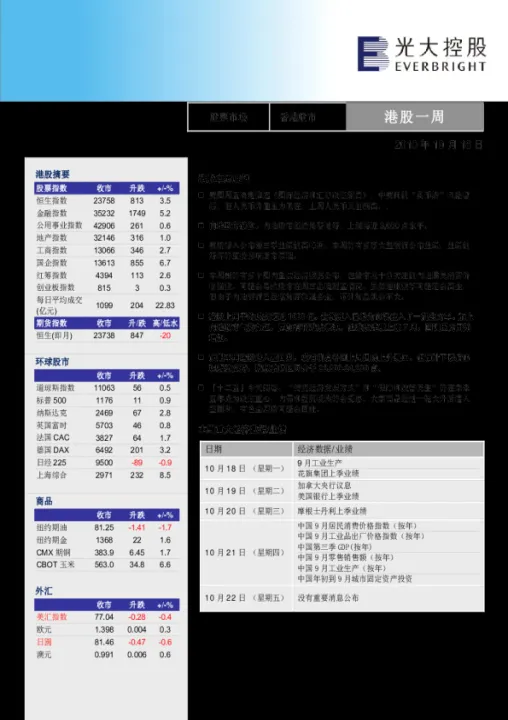 光大期货手续费高吗(光大期货手续费怎么这么高) (https://www.njaxzs.com/) 期货开户 第1张
