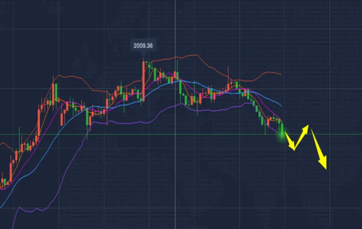 黄金与白银期货有关系吗(黄金期货和白银期货的关系) (https://www.njaxzs.com/) 期货直播间 第1张