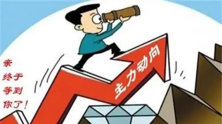 期货持仓量变多意味着(期货持仓量什么意思) (https://www.njaxzs.com/) 黄金期货 第1张