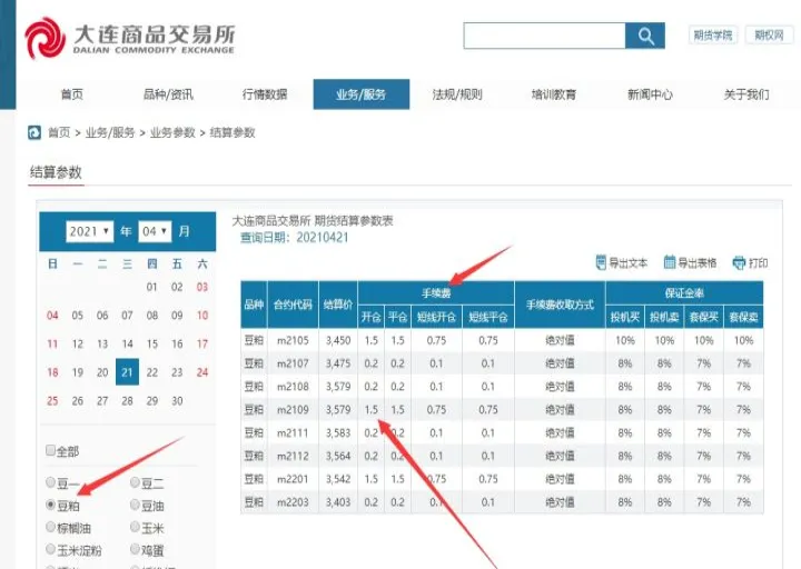 恒泰期货手续费标准(恒泰期货交易费用明细) (https://www.njaxzs.com/) 期货开户 第1张