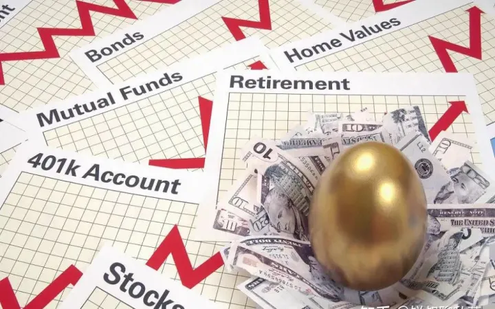 你什么都不懂却在做期货交易(做期货太难了怎么做都是错) (https://www.njaxzs.com/) 期货直播间 第1张