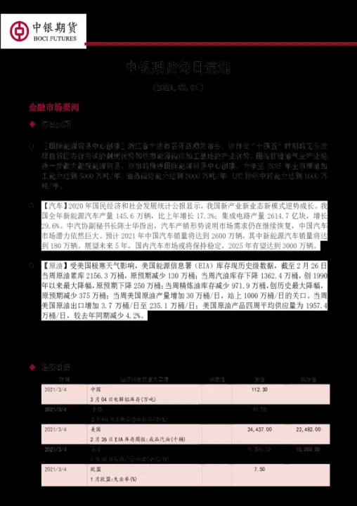 中银期货手续费返还(中银国际期货手续费) (https://www.njaxzs.com/) 黄金期货 第1张