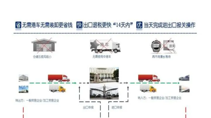 期货是通过交货解决的吗(交货期和供货期是一个意思吗) (https://www.njaxzs.com/) 原油期货 第1张