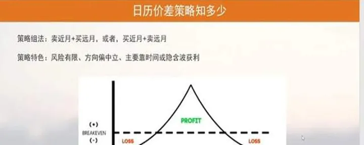 利用时差做期货(期货时间尺怎么用) (https://www.njaxzs.com/) 期货直播间 第1张