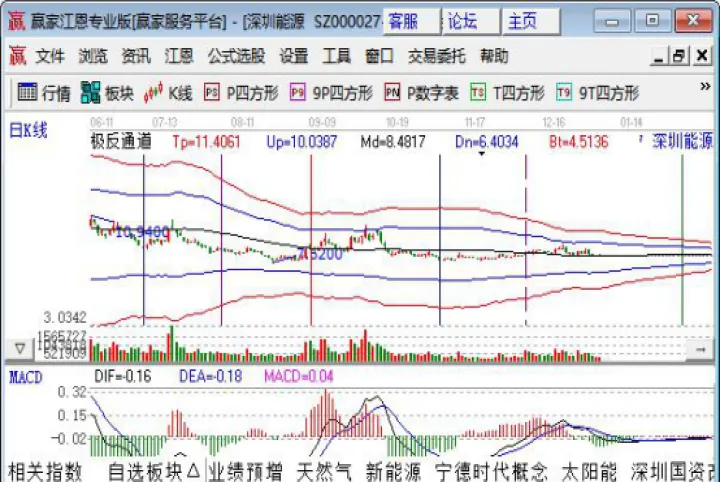 股票和期货那个难做(股票和期货哪个更难) (https://www.njaxzs.com/) 期货直播间 第1张