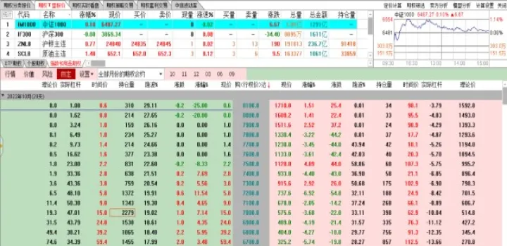 期货贴水的意思(期货贴水是涨是跌) (https://www.njaxzs.com/) 内盘期货 第1张