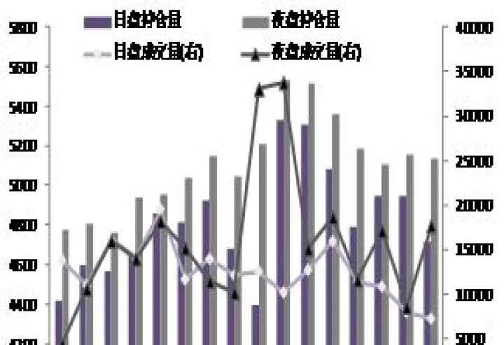 黄金白银期货排名(白银期货实时行情) (https://www.njaxzs.com/) 期货行情 第1张
