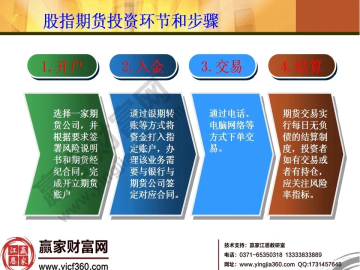 期货基础知识做期货的注意事项(期货入门基础知识从零开始) (https://www.njaxzs.com/) 期货直播间 第1张