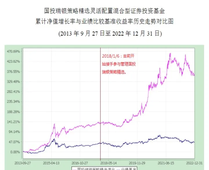 国外白银期货指数(国投瑞银白银期货看哪个指数) (https://www.njaxzs.com/) 期货直播间 第1张