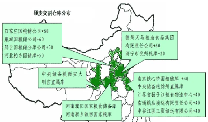 期货交割实物流程(期货交割实物流程图) (https://www.njaxzs.com/) 期货行情 第1张