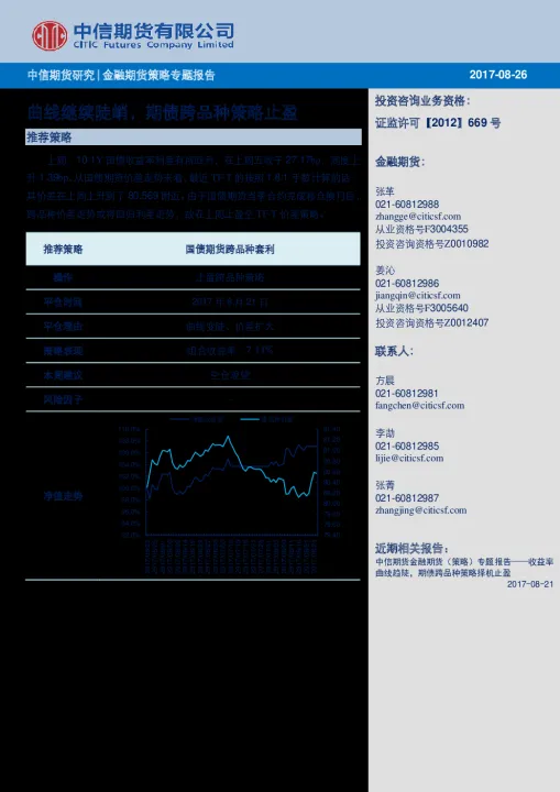 期货浮盈最新持仓(期货浮盈最新持仓数据) (https://www.njaxzs.com/) 内盘期货 第1张