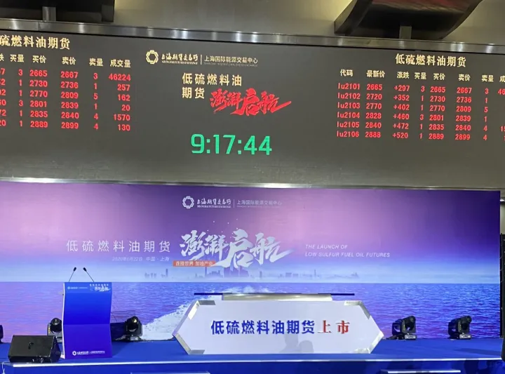 期货6个标准差(期货的标准化体现在哪些方面) (https://www.njaxzs.com/) 原油期货 第1张