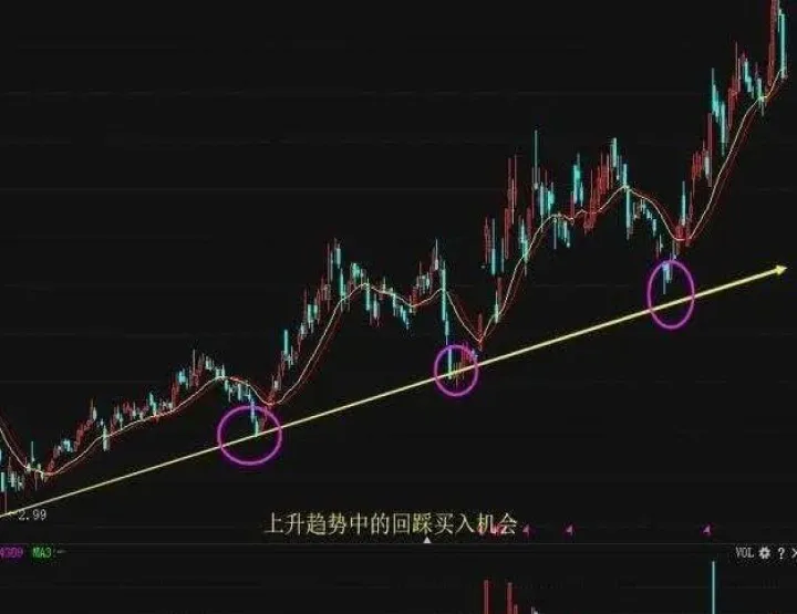 做期货是长线好么(小资金做期货长线还是短线好) (https://www.njaxzs.com/) 期货行情 第1张