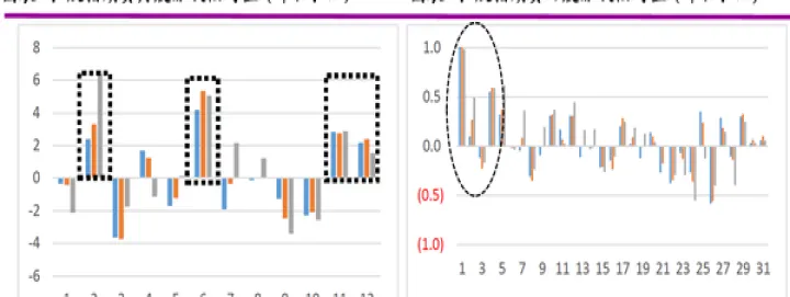 股指期货最小变动价计算(股指期货最小变动价位是多少) (https://www.njaxzs.com/) 期货开户 第1张