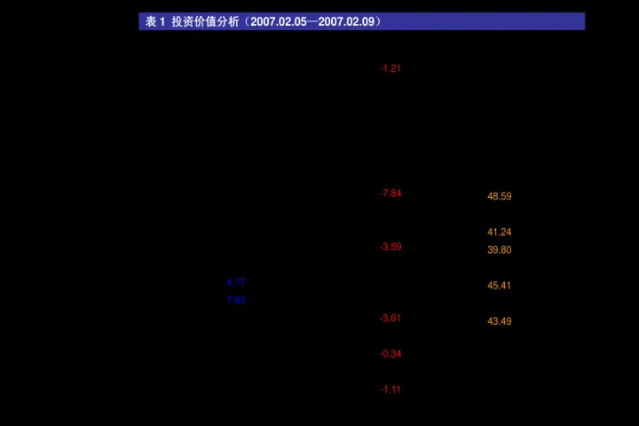 国信期货交易费用(国信期货价格表) (https://www.njaxzs.com/) 期货直播间 第1张