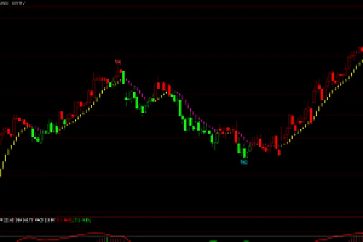 期货中回顶回踩什么意思(期货回补空头是什么意思) (https://www.njaxzs.com/) 原油期货 第1张