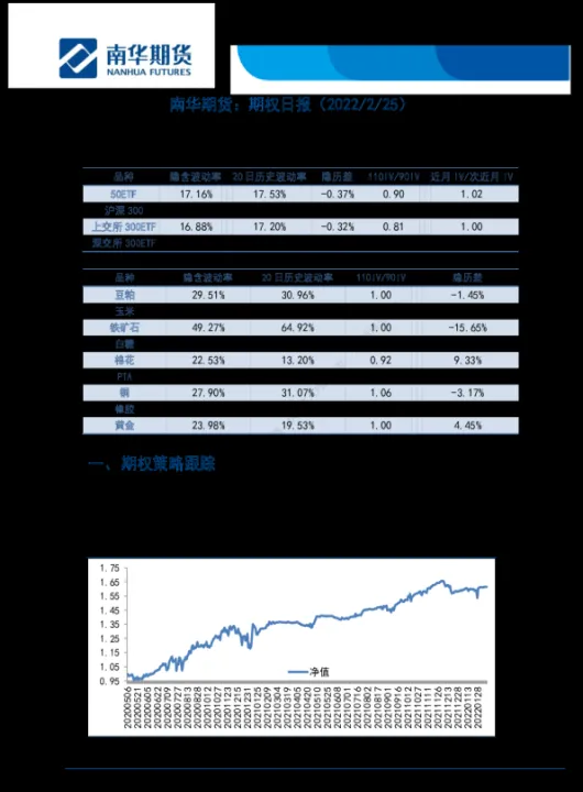 南华期货股票发行价(南华期货目标价50元) (https://www.njaxzs.com/) 内盘期货 第1张
