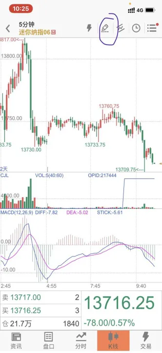 国内期货天然气是哪个品种(国内期货天然气是哪个品种最好) (https://www.njaxzs.com/) 黄金期货 第1张