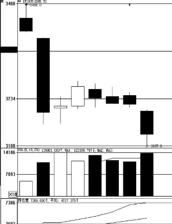 股指期货佣金最低标准(股指期货的合约最低保证金标准为) (https://www.njaxzs.com/) 期货行情 第1张