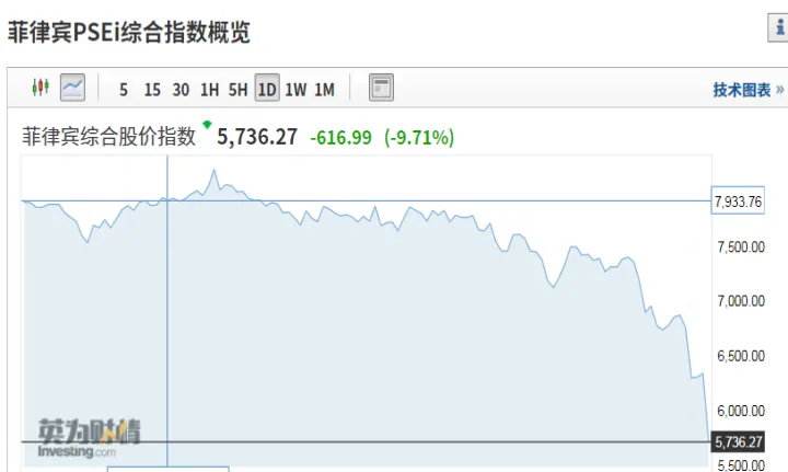指数期货熔断机制(指数期货下跌意味什么) (https://www.njaxzs.com/) 黄金期货 第1张
