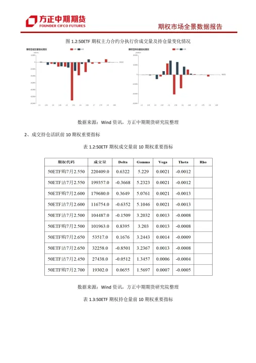 方正中期期货发展前景怎么样(方正中期期货是什么意思) (https://www.njaxzs.com/) 黄金期货 第1张