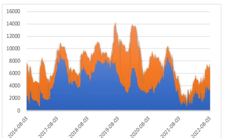 沪锡期货交易怎么做(沪锡期货价格行情) (https://www.njaxzs.com/) 黄金期货 第1张