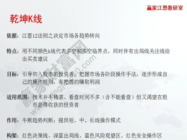 玩期货要开通网银吗(玩期货要具备什么条件) (https://www.njaxzs.com/) 期货直播间 第1张
