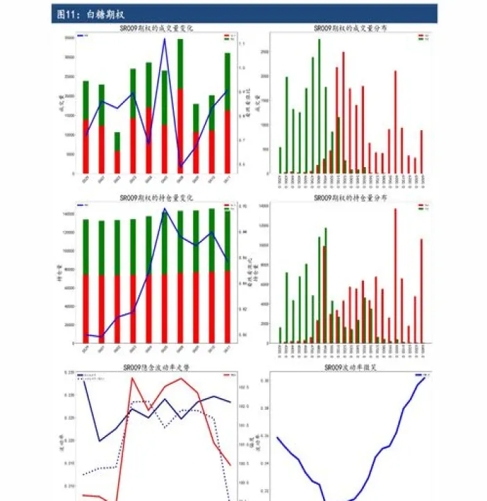 在期货中头寸是什么意思(期货里的头寸是什么意思) (https://www.njaxzs.com/) 期货直播间 第1张