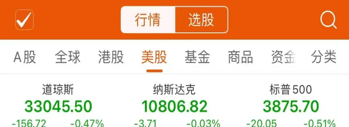 美股三大股指期货走低(美股三大股指下跌) (https://www.njaxzs.com/) 内盘期货 第1张