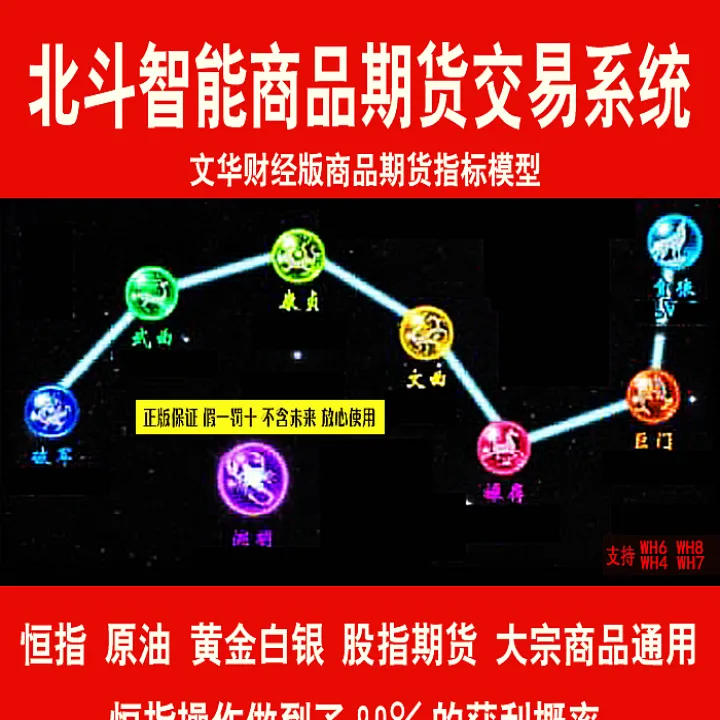 期货恒指短线买卖技巧(期货恒指短线指标最佳组合) (https://www.njaxzs.com/) 期货行情 第1张