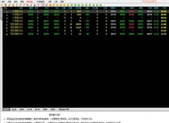 新加坡期货在哪里能看(在哪里可以看新加坡铁矿期货行情) (https://www.njaxzs.com/) 黄金期货 第1张