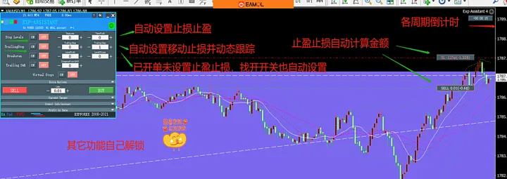 怎么撤销期货设置止盈止损(期货止盈止损怎么设置图解) (https://www.njaxzs.com/) 黄金期货 第1张